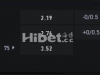 亚冠联2 11-07 20:00 浙江队 VS 狮子港