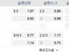 墨西哥超09:00AM 昆雷塔罗 圣多斯