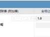美职联 11/09 11:30  洛杉矶FC  -  温哥华白帽
