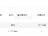 今天的澳洲幸运10游戏收获了几十