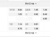 英格兰超11:00PM 阿森纳 诺丁汉森林