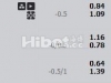 英超阿森纳  有很大机会的