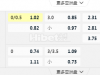 英超 11-23 23:00  [12]伯恩茅斯 - 布莱顿[6]