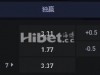欧女杯 11-13 01:45 尤文图斯女足 VS 阿森纳女足