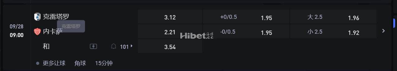 墨西哥超级联赛09/28 09:00 克雷塔罗VS 内卡萨
