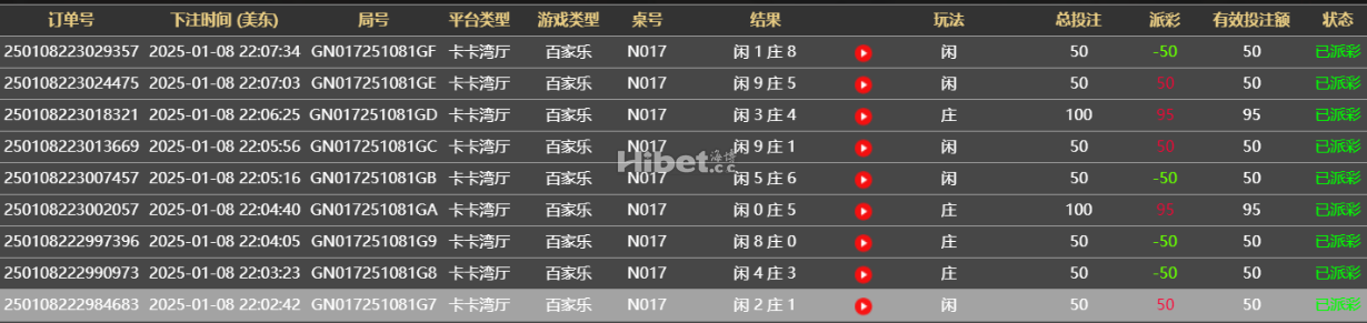 换了公司继续的收获
