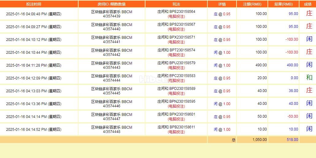 百家樂收获五百多