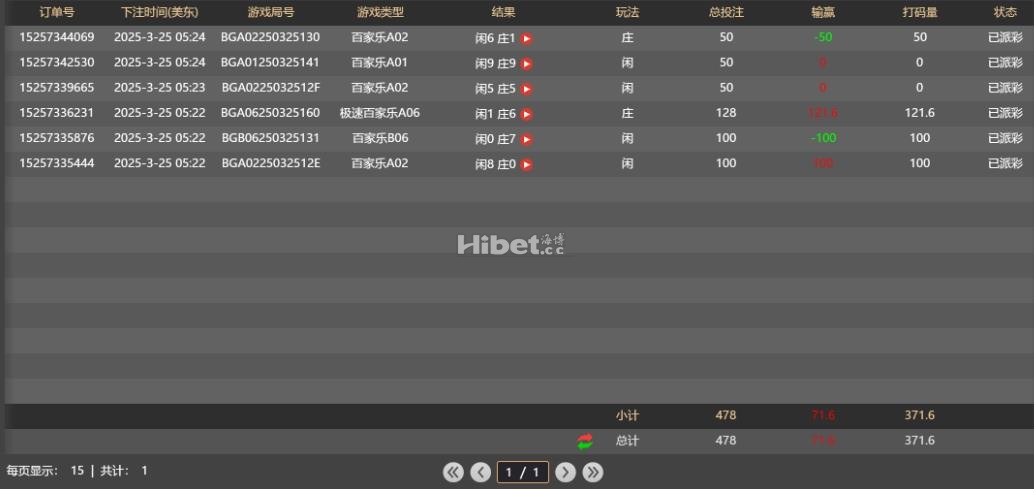百家樂实战盈利71元