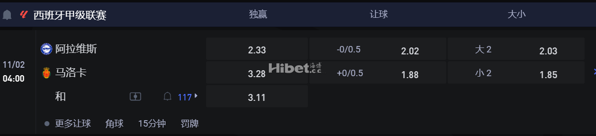 西班牙甲级联赛  11/02 04:00 阿拉维斯VS马洛卡