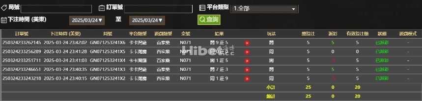 昨天的百家乐打了一个平手的。