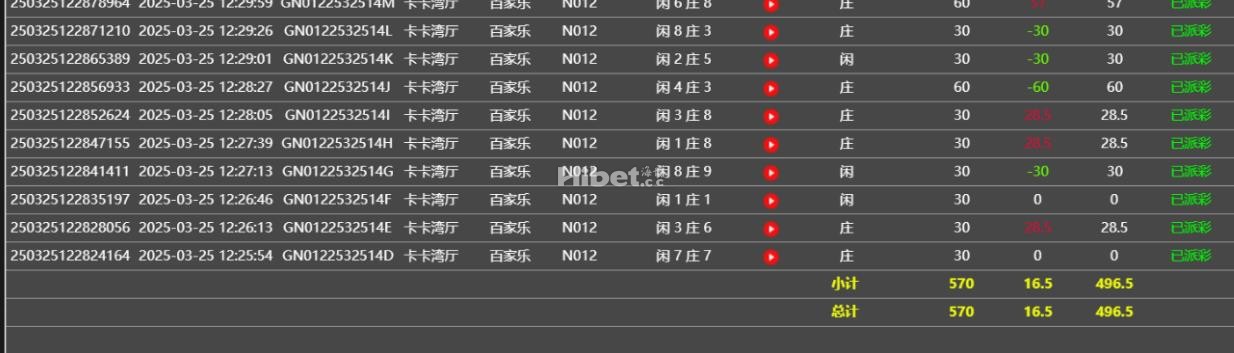 AG百家乐收米十几块钱