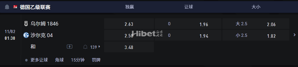 德国乙级联赛  11/02 01:30 乌尔姆 VS1846 沙尔克 04
