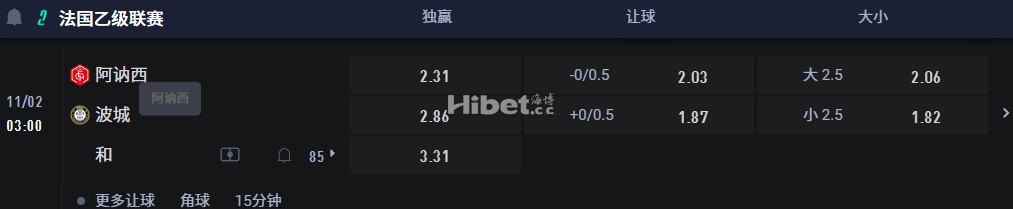 法国乙级联赛 11/02 03:00 阿讷西 VS波城