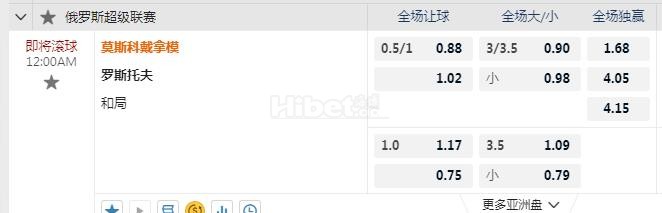 俄超 23：59 莫斯科迪纳摩VS罗斯托夫