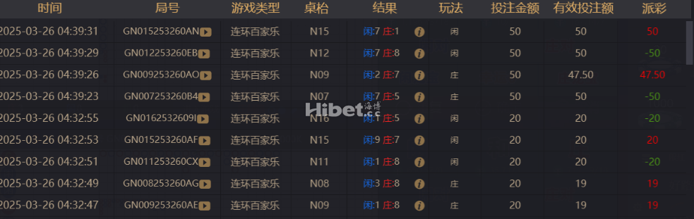百家乐还是赢了一些饭钱