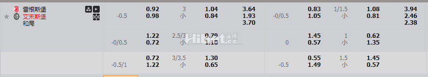 雷根斯堡VS埃弗斯堡