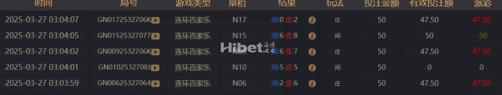 百家乐还是小赢