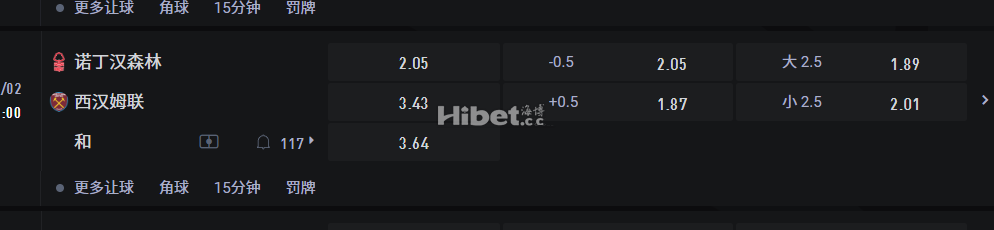 英格兰超级联赛 1/02 23:00 诺丁汉森林VS 西汉姆联