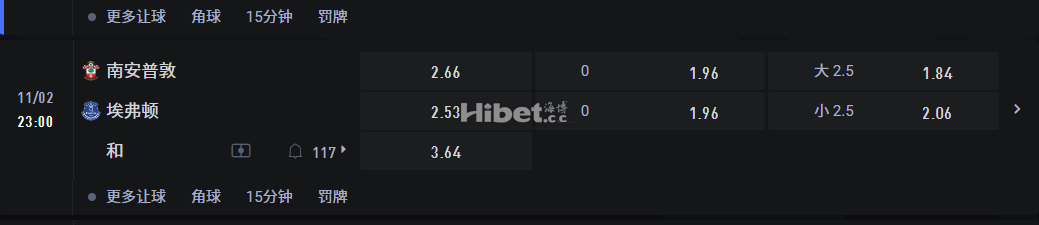 英格兰超级联赛11/02 23:00 南安普敦VS 埃弗顿