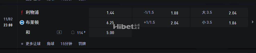 英格兰超级联赛1/02 23:00 利物浦 VS布莱顿