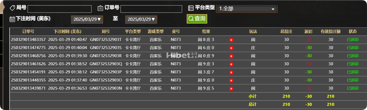 真人还是小亏损了