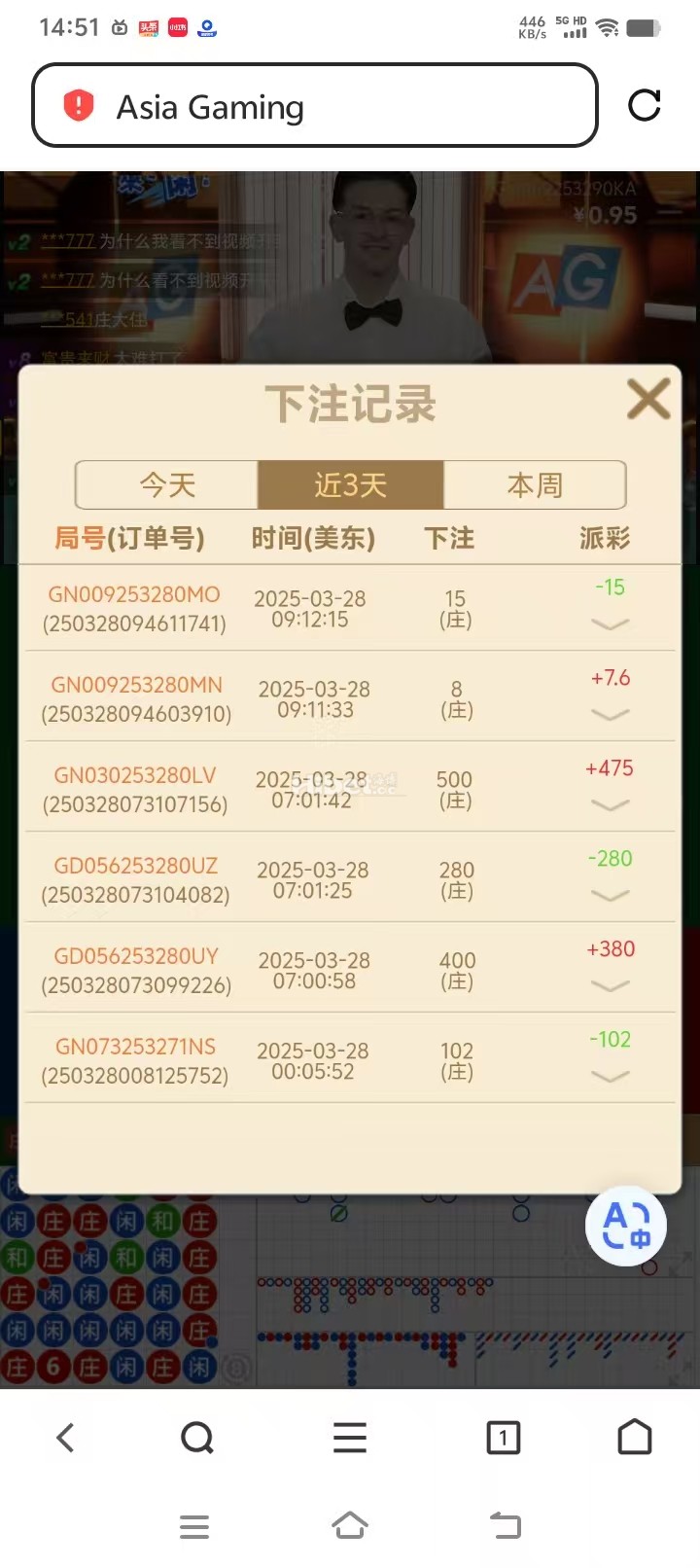AG 小有盈利
