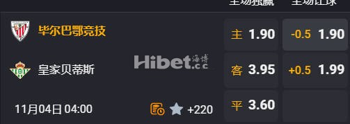 西甲 04:00  毕尔巴鄂竞技[5] - 皇家贝蒂斯[6]