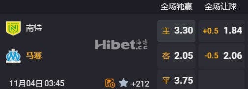 法甲 03:45  南特[12] - 马赛[4]