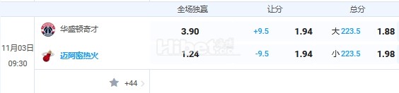 11月3日 9:30 nba 奇才VS热火