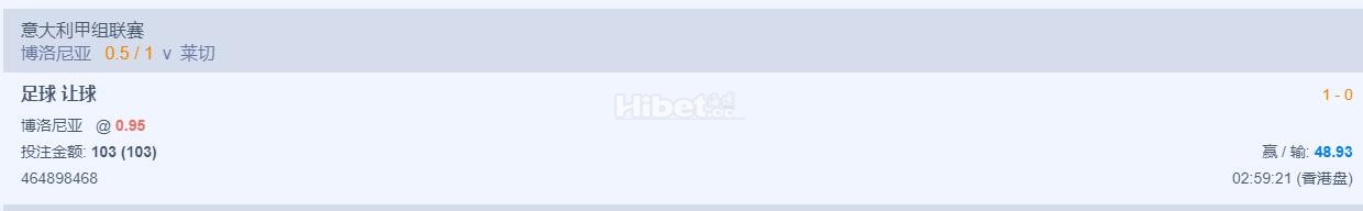 意甲博洛尼亚的盘口是赢半了啊