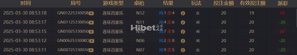 运气不好百家乐还是小输