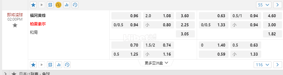 日本j1联赛02:00PM 福冈黄蜂 柏雷素尔