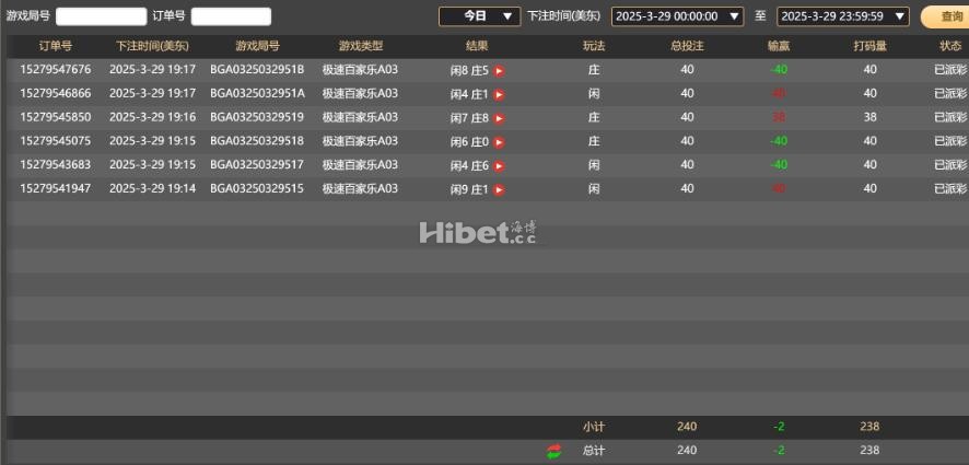 玩BG还是没有什么输赢的