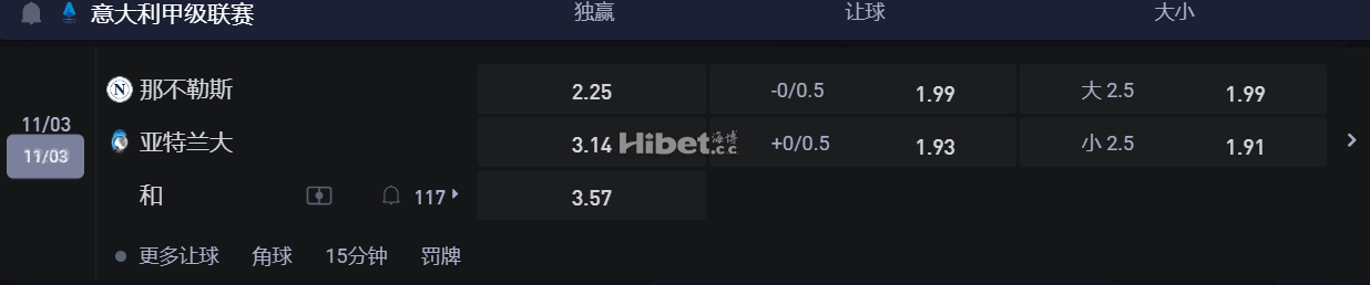 意大利甲级联赛  11/03 19:30 那不勒斯 VS亚特兰大
