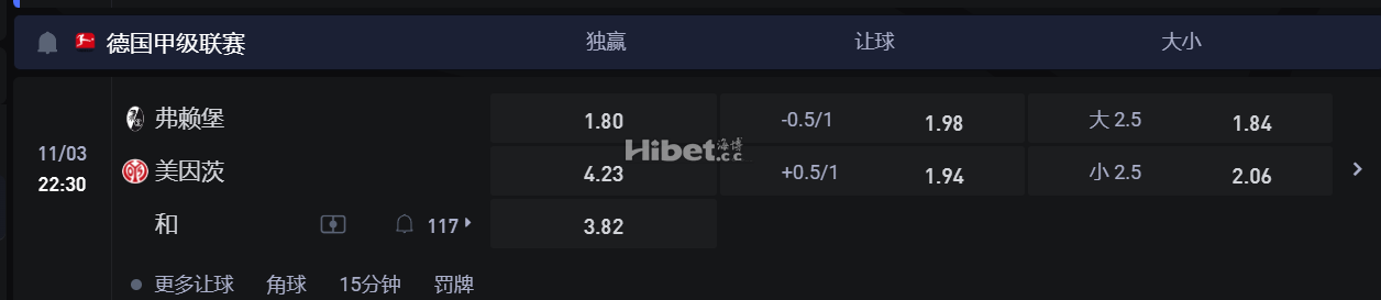 德国甲级联赛  11/03 22:30 弗赖堡VS 美因茨