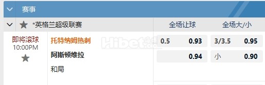 英超 11/03 22:00  托特纳姆热刺  -  阿斯顿维拉