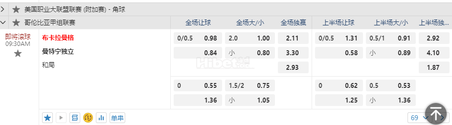 哥伦比亚甲09:30AM 布卡拉曼格 曼特宁独立