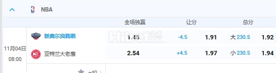 11月4日 8:00 nba 鹈鹕VS老鹰