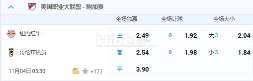11月4日 5:30 美职业 纽约红牛VS哥伦布机员