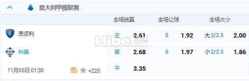 意甲：恩波利 VS 科莫