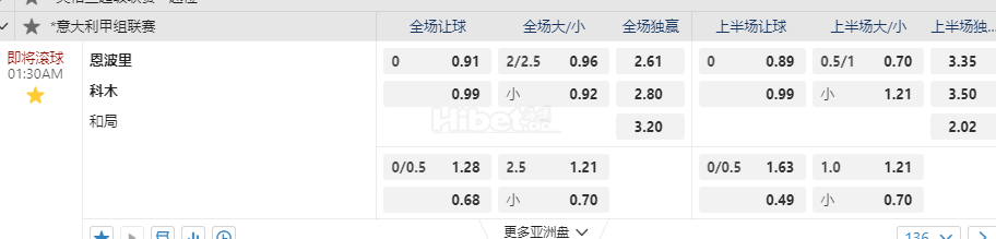 意大利甲01:30AM 恩波里 科木
