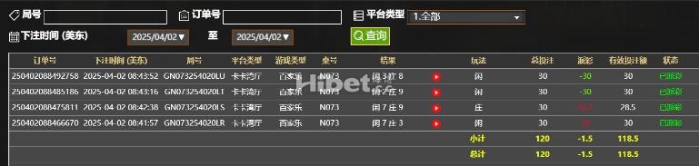 晚上小玩AG基本上是一个平手