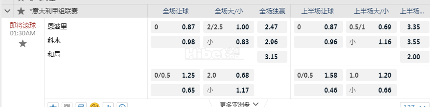 意甲 01:30  恩波利 - 科木