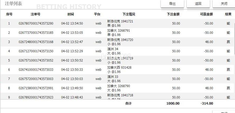 快乐彩的战斗是亏损个314了