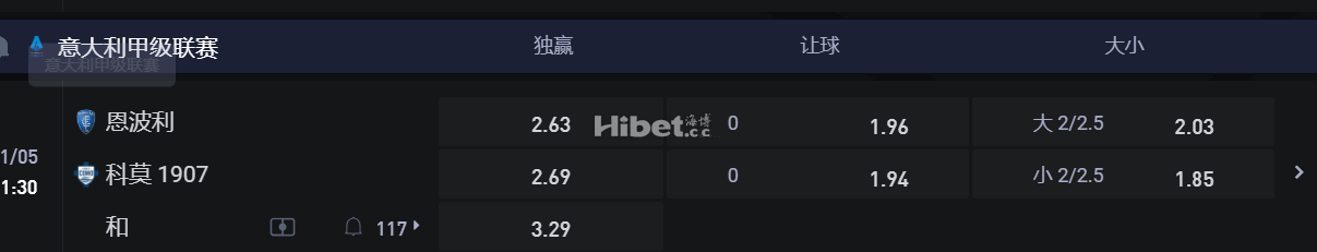 意大利甲级联赛  11/05 01:30 恩波利 VS科莫 1907