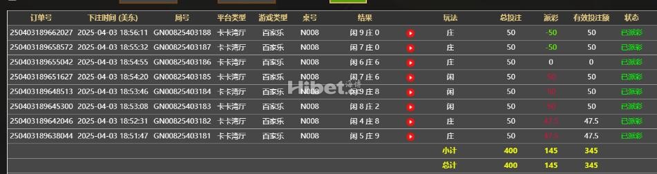 玩AG的运气还是很不错的