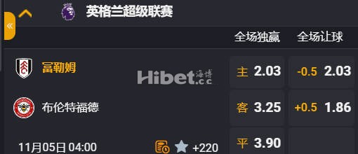 英超 04:00  富勒姆[12] - 布伦特福德[11]
