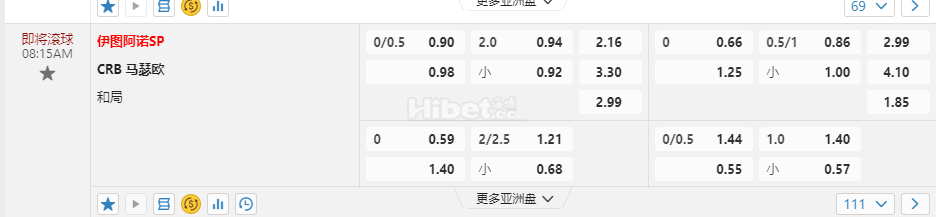 巴西乙级联赛08:15AM 伊图阿诺SP CRB 马瑟欧