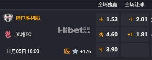 亚冠精英 18:00  神户胜利船[日职联1] - 光州FC[韩K联7]