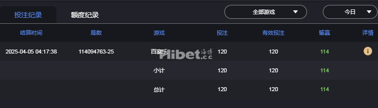 玩百家樂盈利五百多